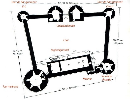 Le plan de guedelon