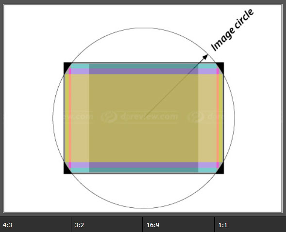 Cercle-Image.jpg